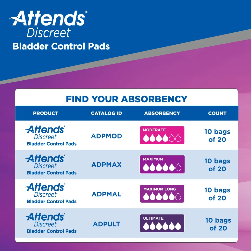 Attends Discreet Women's Ultimate Pads