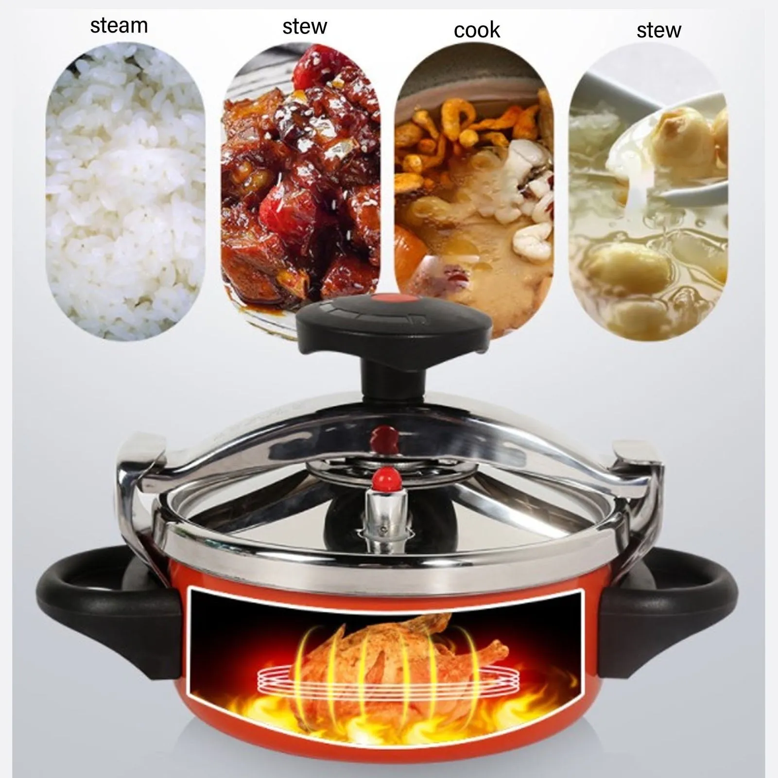 Mini Pressure Cooker, 2L Fast Cooking Stainless Steel Pressure Cooker Explosion Protection For Gas Stoves