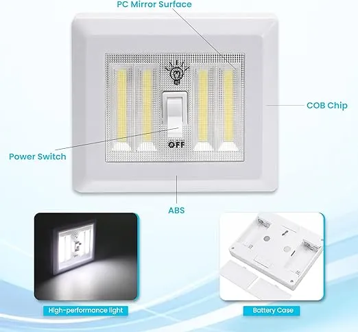 Multi-Purpose COB LED Switch Light (FA2117)
