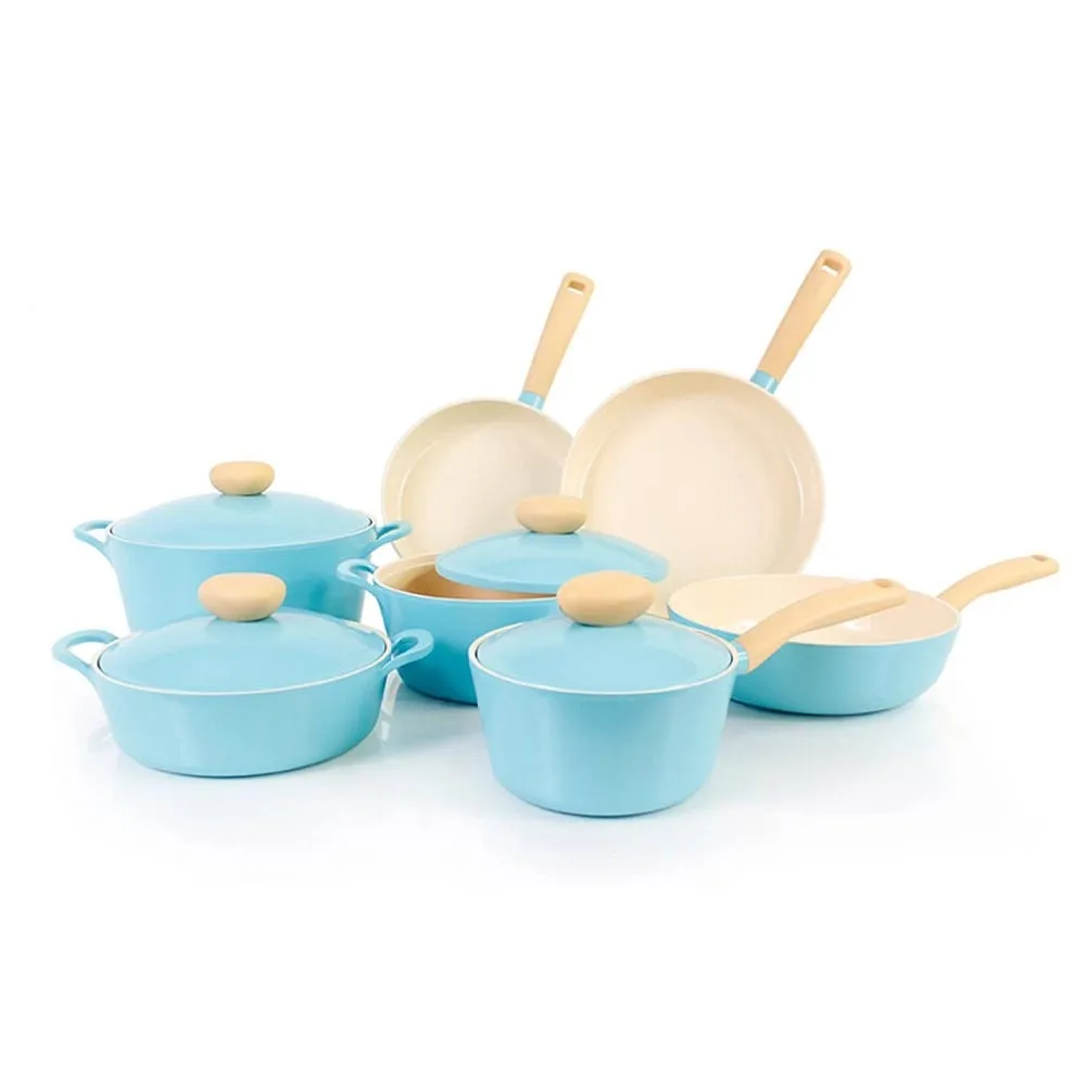 Neoflam Retro 18cm Sauce Pan