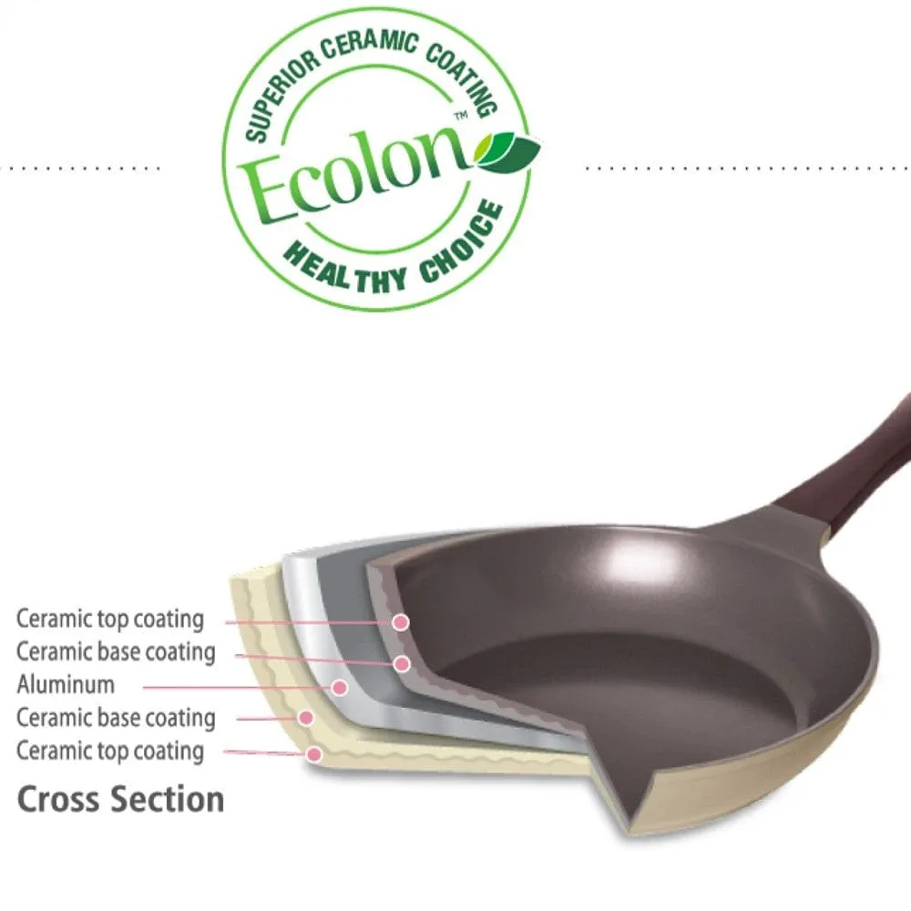 Neoflam Retro 18cm Sauce Pan