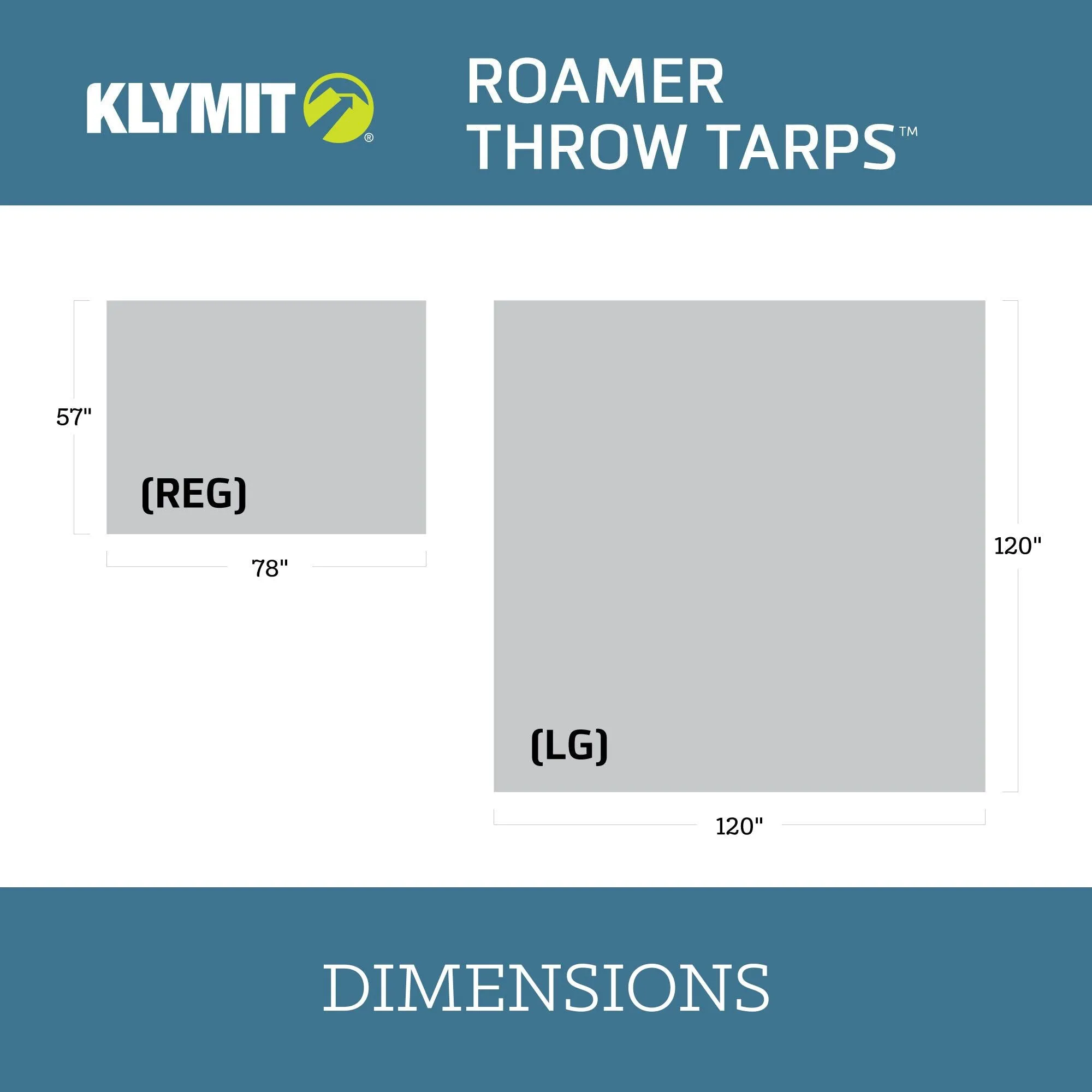 Roamer Throw Tarps