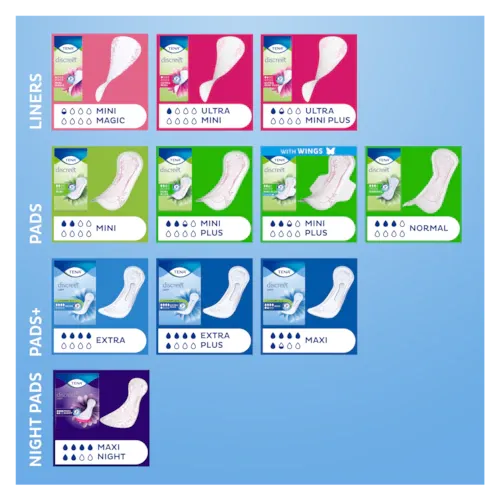 TENA Lady Extra (10 Units)