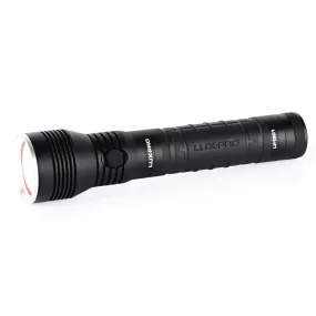 Ultra Bright 1000 Lumen LED Flashlight